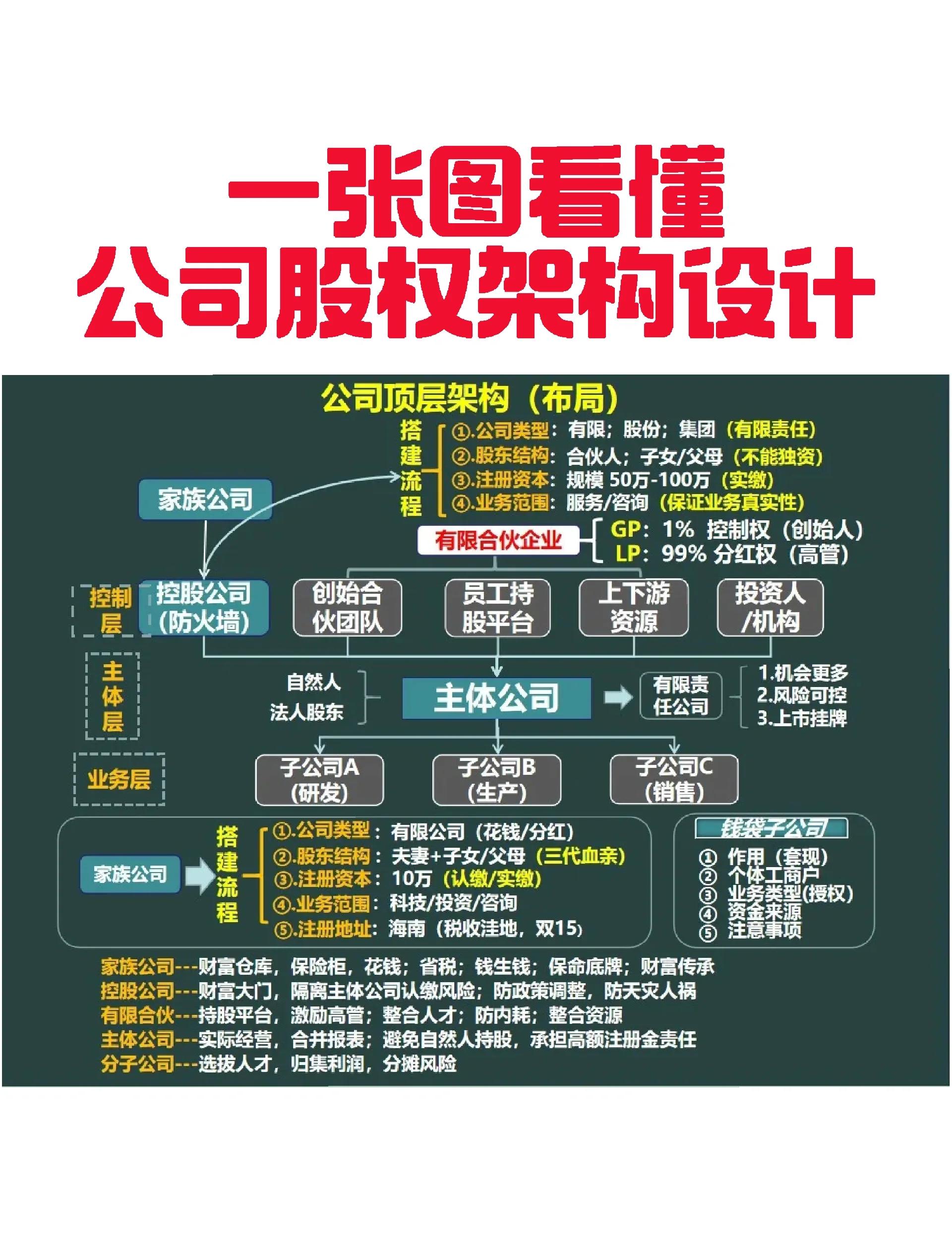 徐州市VIE架构企业上市规划(vie架构香港上市的优点)