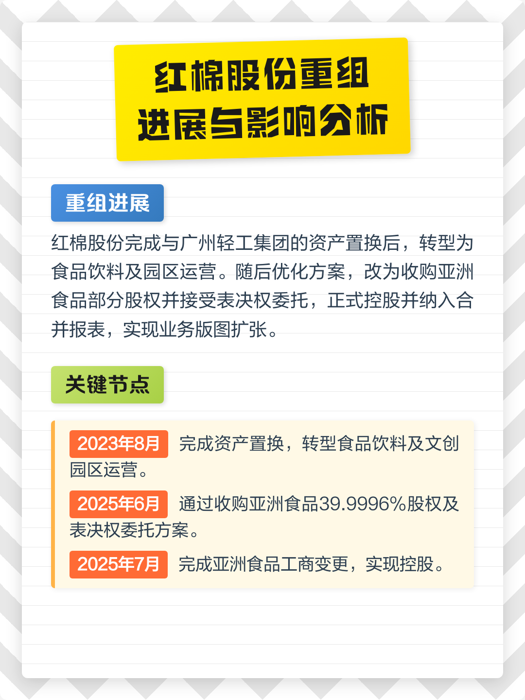 徐州市食品资产重组(食品资产重组案例)