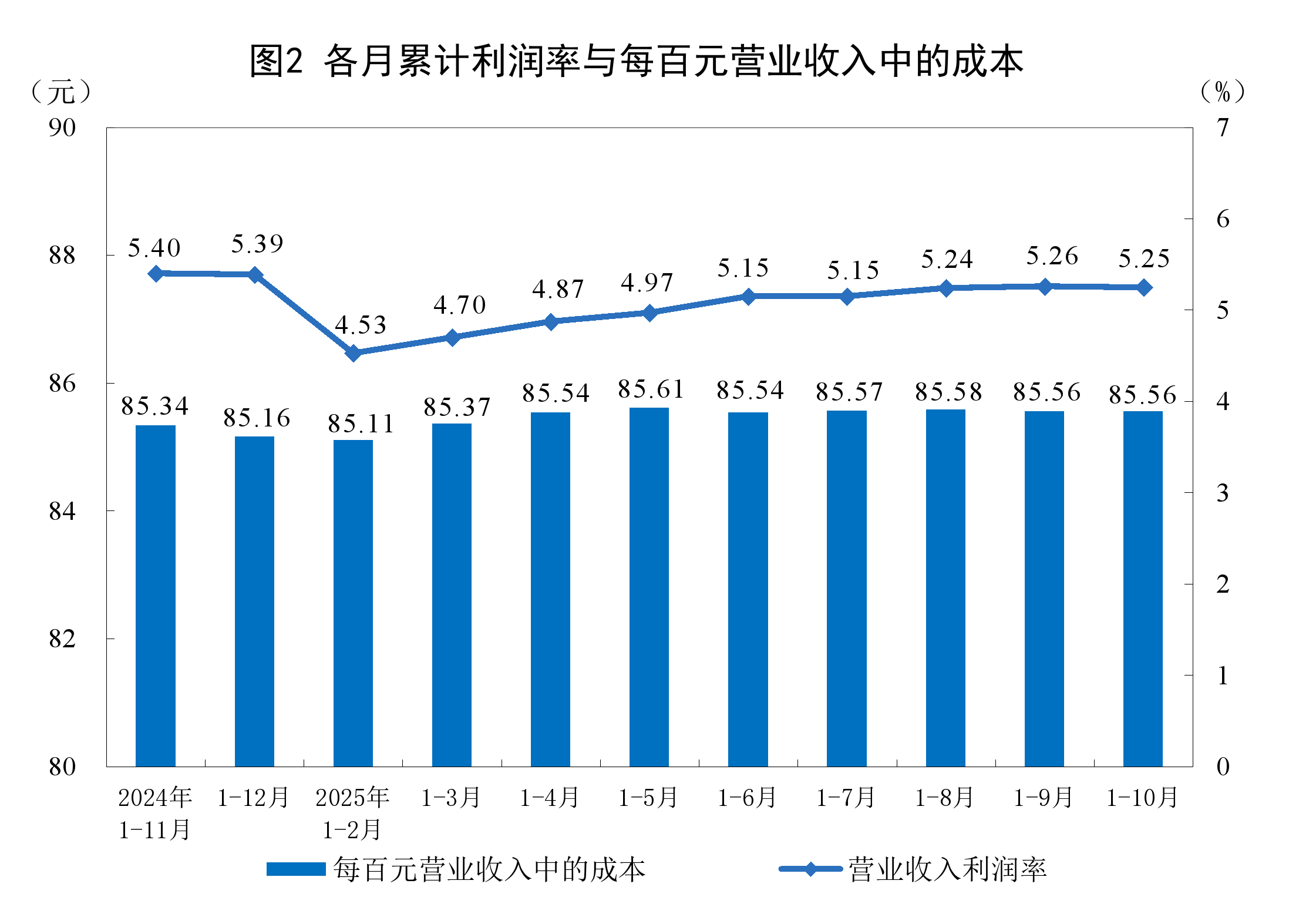 徐州市成都企业企业价值增长(2021成都企业100强)