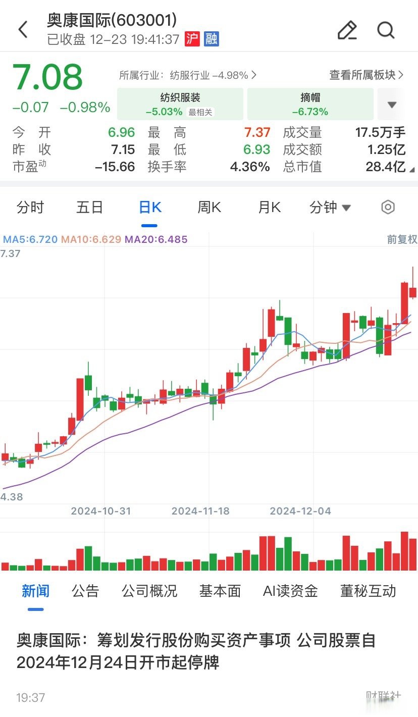 徐州市关联交易财税筹划(关联交易财税筹划包括)