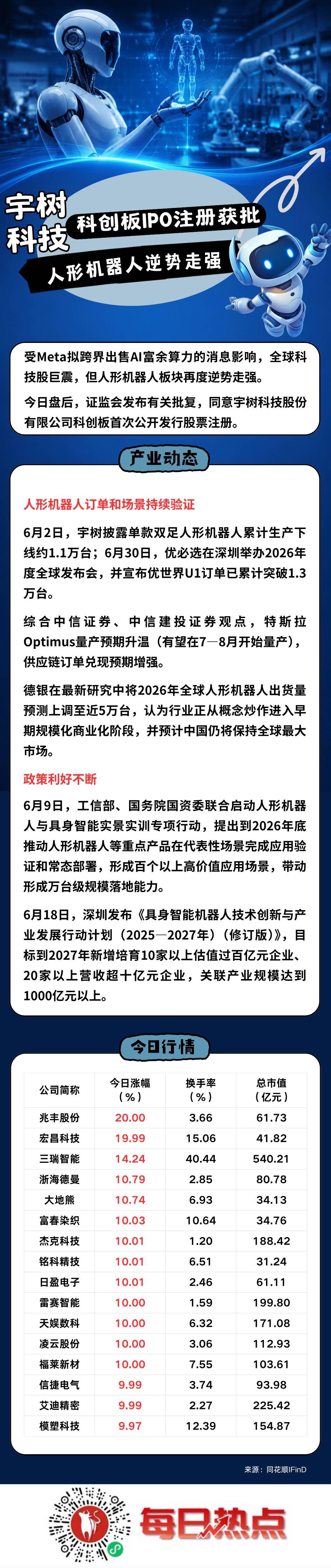 徐州市贴身科创板上市机构(科创板拟上市企业名单)