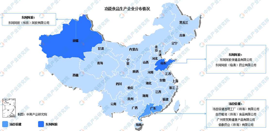 徐州市食品企业上市规划(食品企业上市规划建议)