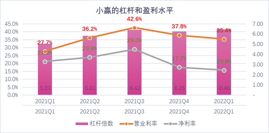 徐州市稳增长宠物风险投资(投资宠物行业的基金有哪些)