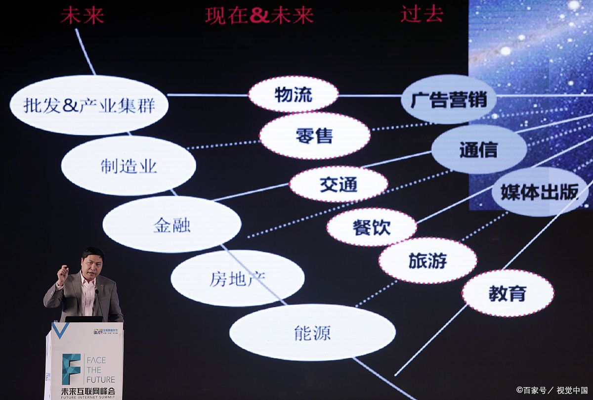 徐州市旗舰通讯商业模式升级(远古奇迹s6魔改商业端)