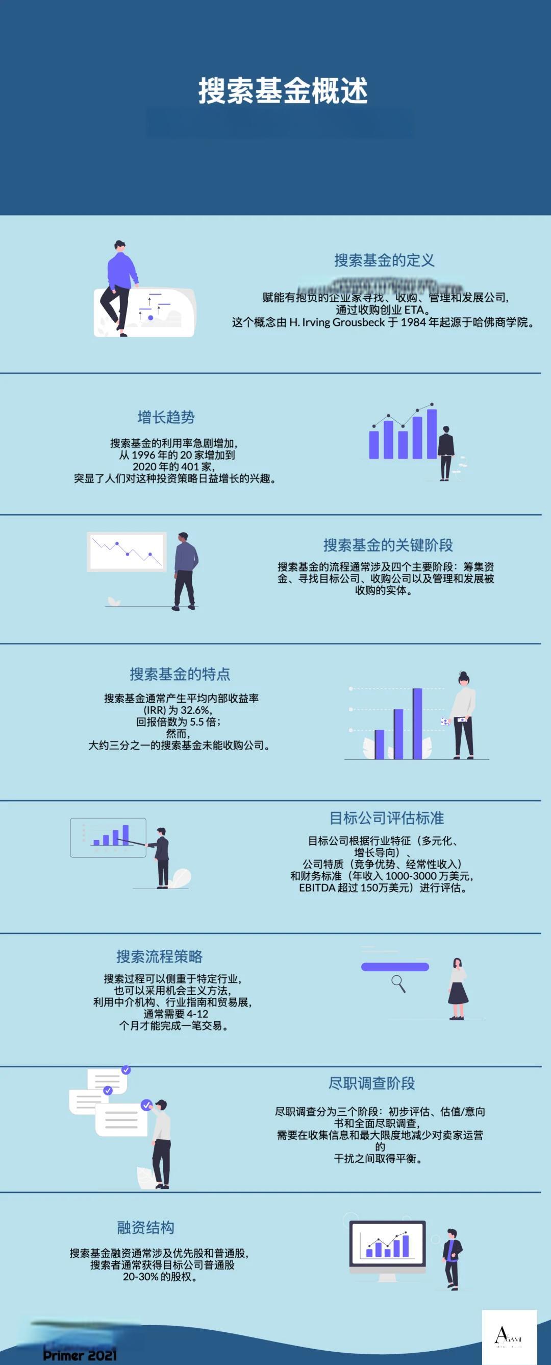 徐州市高回报资金管理机构(高回报资金管理机构有哪些)