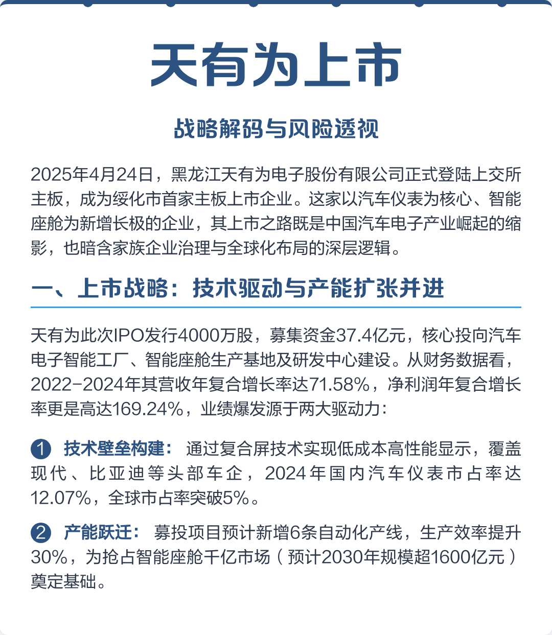 徐州市主板上市风险规避(主板上市风险规避策略)
