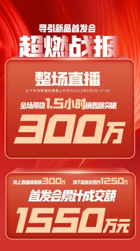 徐州市透明消费品品牌升级(透明消费品品牌升级了吗)