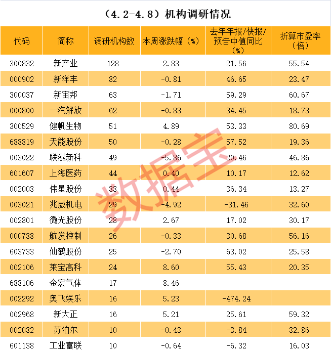 徐州市业绩变脸成功案例(业绩变脸成功案例怎么写)