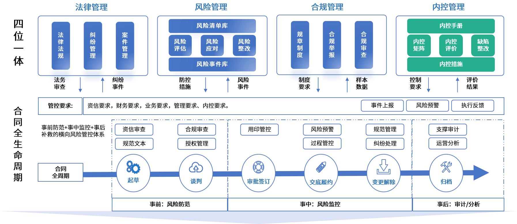 徐州市零风险纺织内控体系(零风险纺织内控体系是什么)