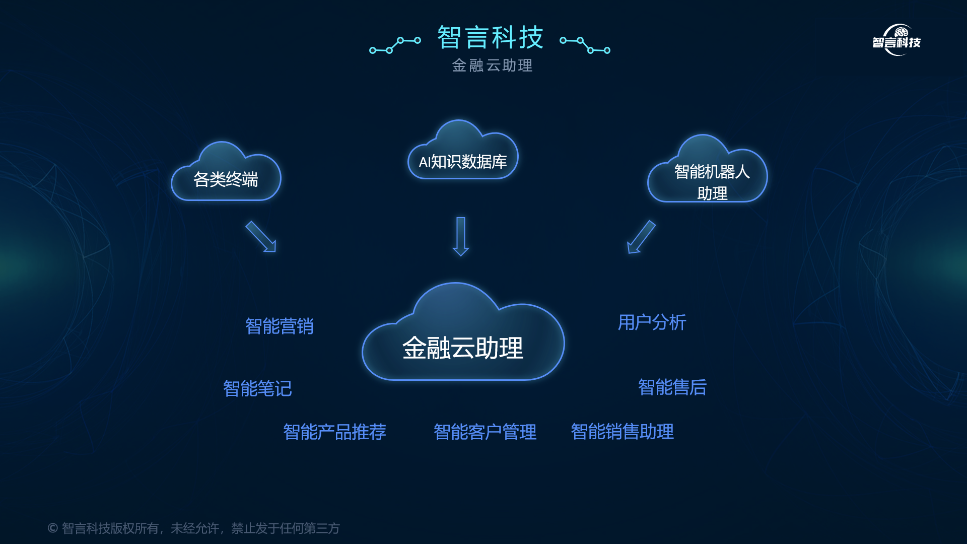 徐州市管家式投融资服务(什么是管家式服务,极致的体验)