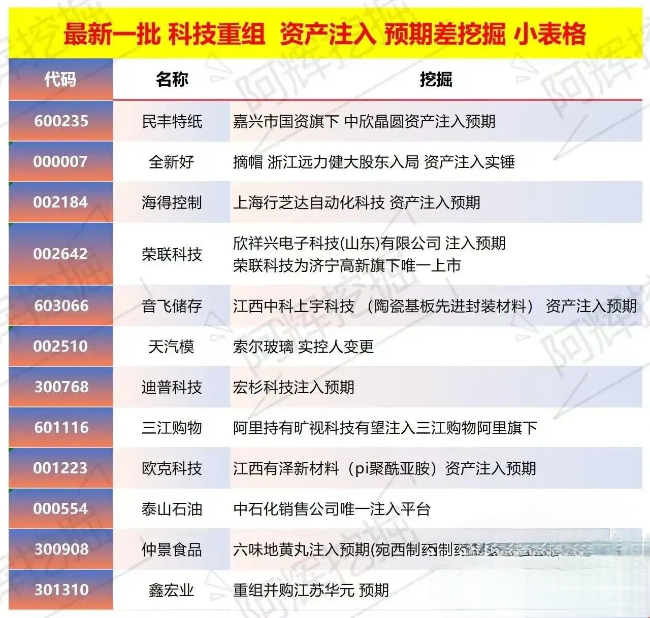 徐州市专业股权重组(股权重组的目的)