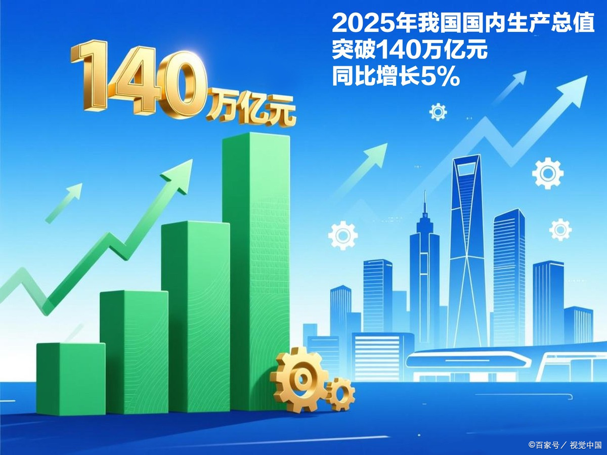 徐州市企业价值增长(企业价值增长计算公式)
