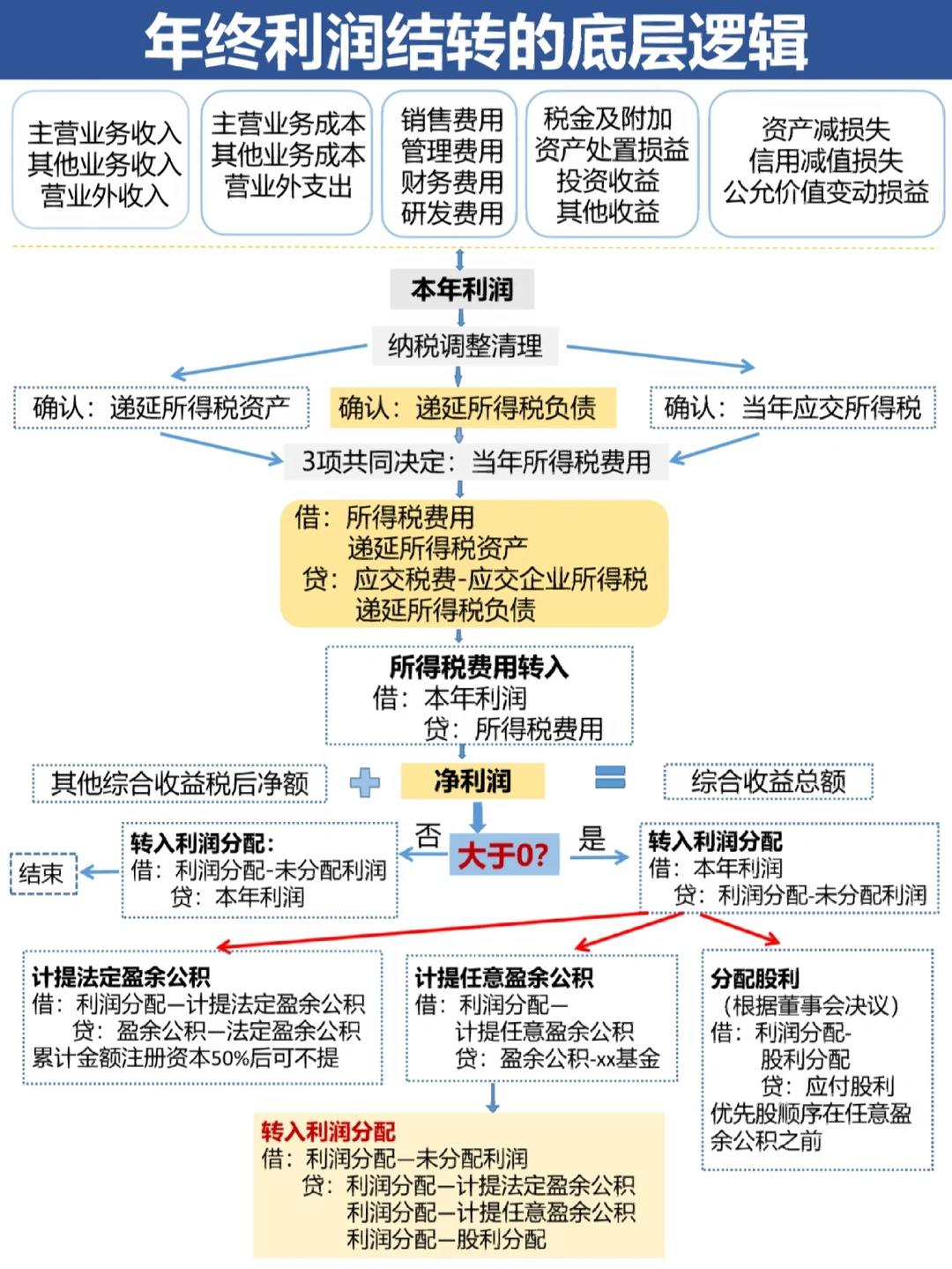 徐州市中山盈利模型设计(中国设计师品牌女装)