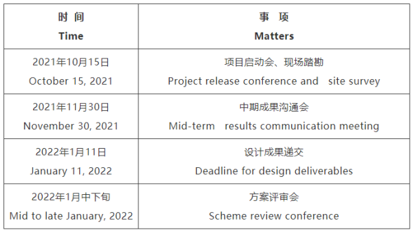 徐州市无锡专业战略咨询(战略咨询需要什么学历)