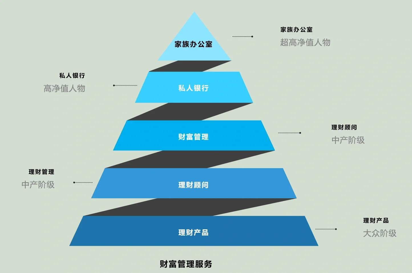 徐州市管家式企业价值增长机构(管家式企业价值增长机构有哪些)