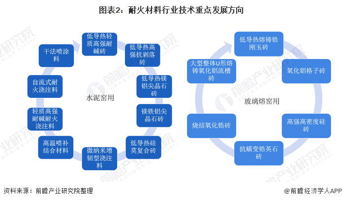 徐州市头部行业研究(行业头部是什么意思)