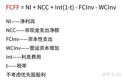 徐州市优先股企业价值增长(优先股企业价值增长率怎么算)