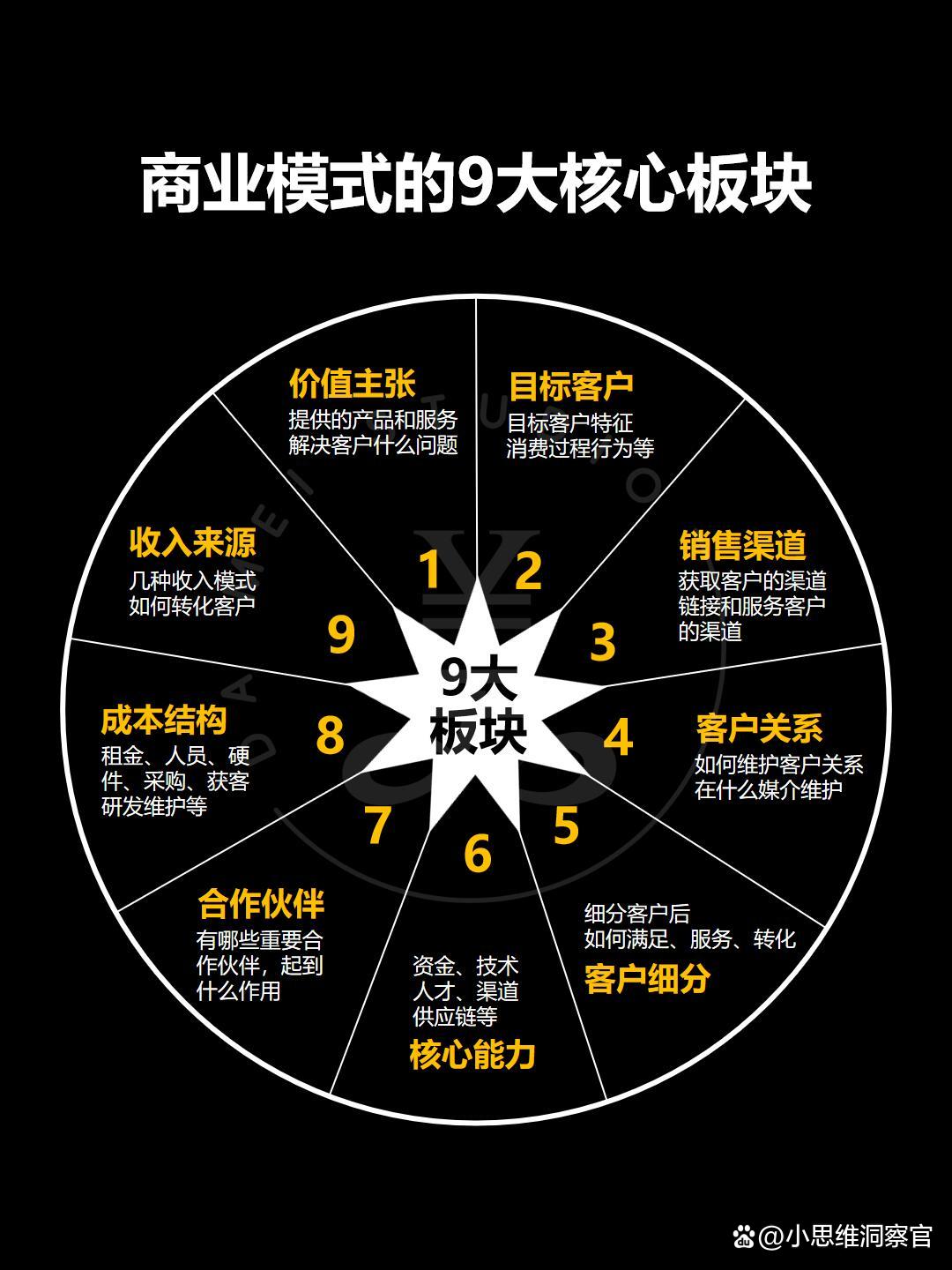 徐州市常州专业盈利模型设计(常州专业盈利模型设计公司排名)
