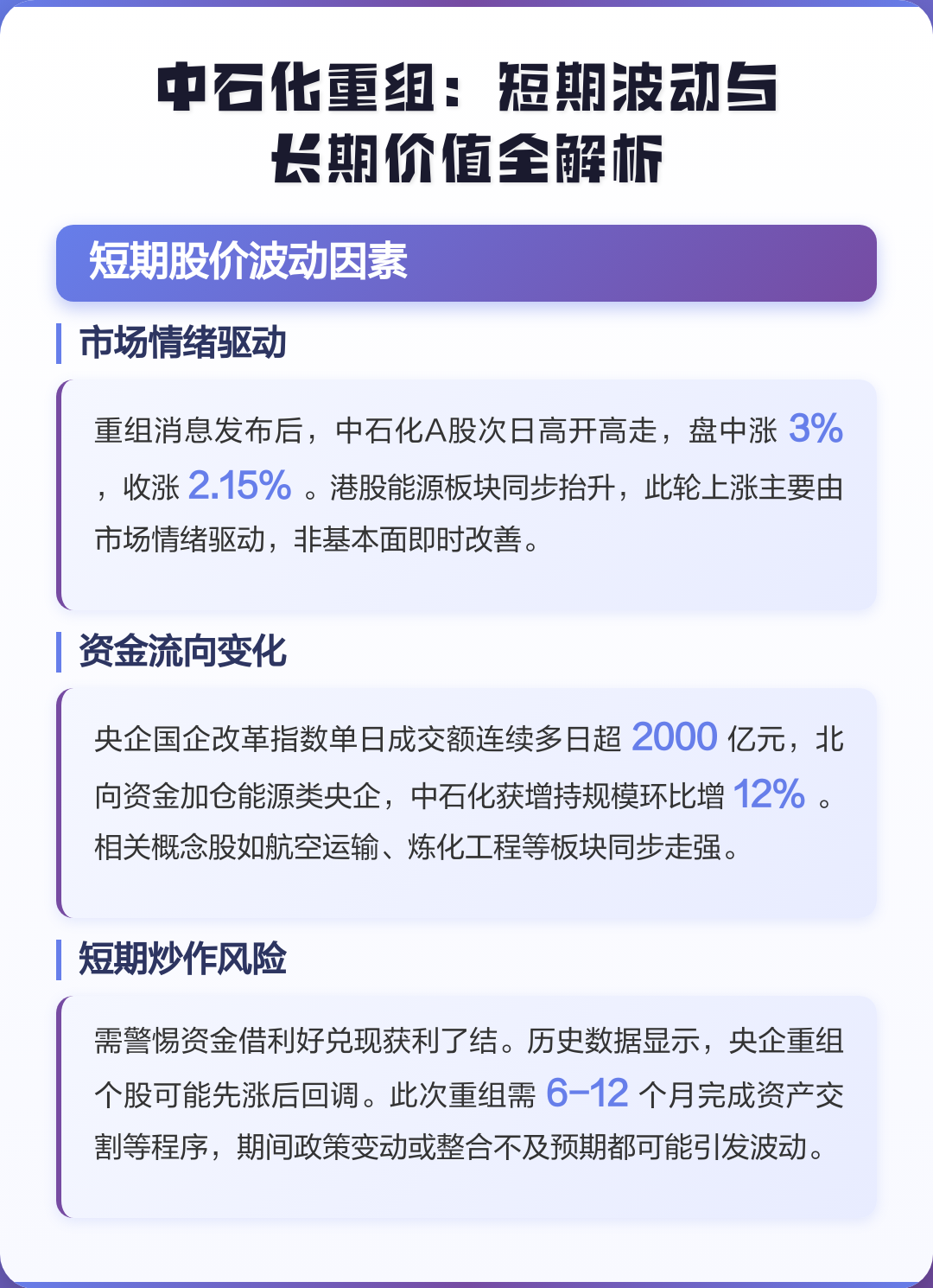 徐州市价值驱动业务重组(价值驱动型组织全系统方案)