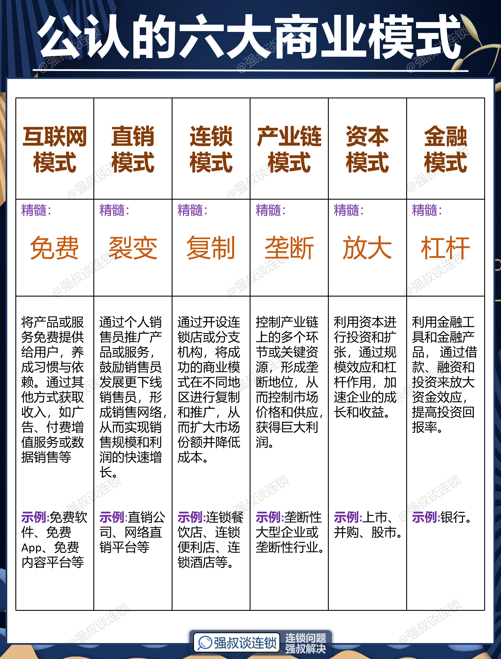 徐州市专属动漫商业模式升级(动画版商业模式讲解视频)