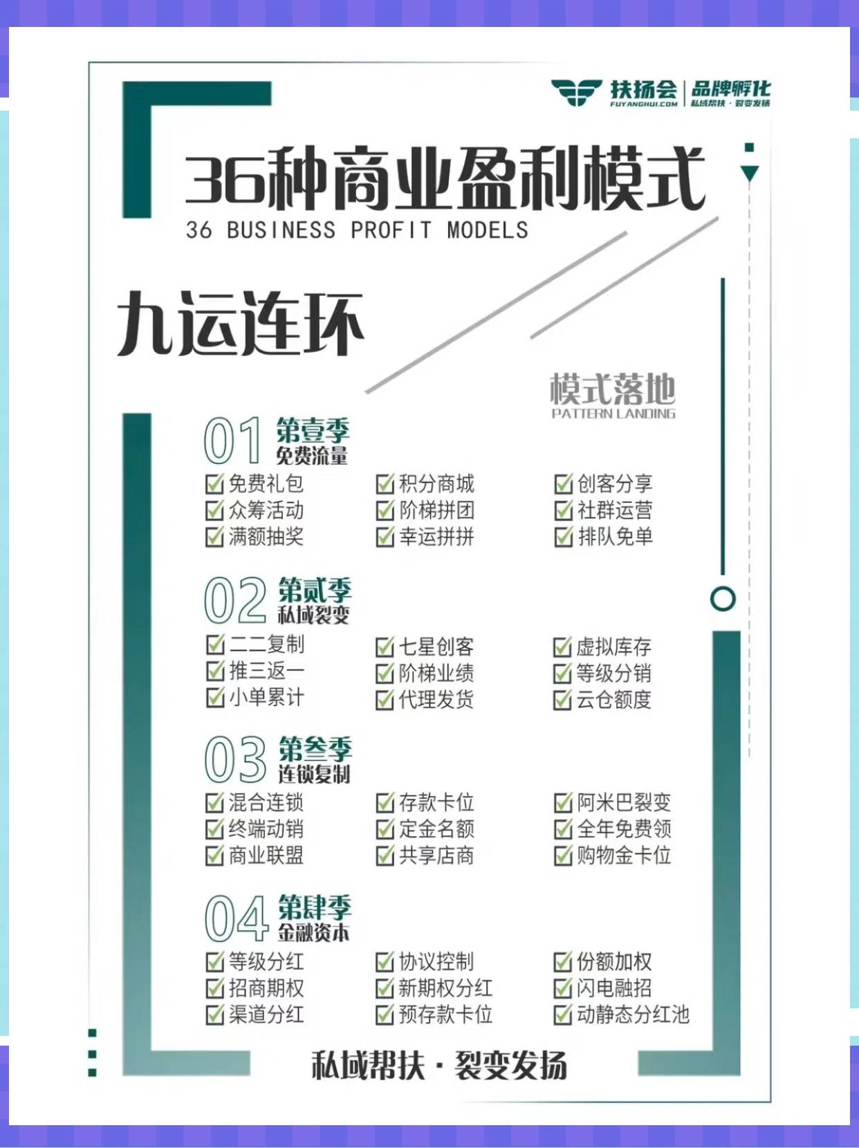 徐州市中山专业盈利模型设计(中国十大顶级设计师排名)